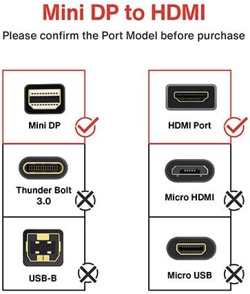Mini Displayport-HDMI Adaptörü [2'li Paket, Süper İnce, Naylon Örgülü] Microsoft Surface Pro/Dock, Apple MacBook Air/Pro, Monitör,