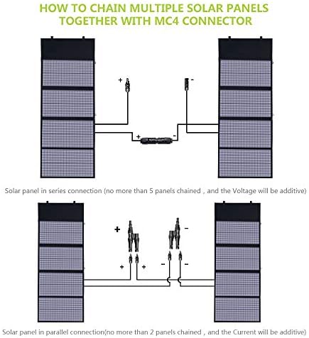 X-DRAGON 130W Katlanabilir Güneş Paneli Paralel Portlu Taşınabilir Solar Şarj Cihazı, Çoğu Taşınabilir Güç İstasyonu, Dizüstü