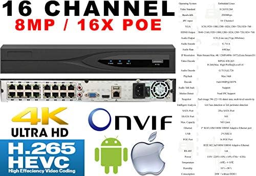USG İş Sınıfı 16 Kanal IP Kamera Sistemi: (1) Ultra 4 K 16 Kanal PoE NVR +(12) 5MP Değişken Odaklı Lens PoE Dome Açık Kameralar