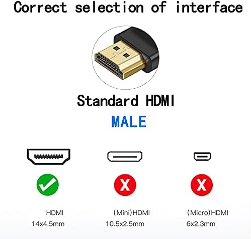 HDMI Adaptörü, HDTV 1080P HDMI Kablo Uzatma Dönüştürücü için HDMI Erkek-Erkek Çoğaltıcı Genişletici Konnektör, (2 Paket)