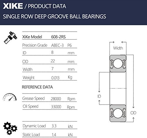 XiKe 30 Paket 608-2RS Rulmanlar 8x22x7mm Çift Lastik Contalar ve ABEC-3 Hassas Sınıf, Ön Yağlama ve Krom Çelik Sabit bilyalı