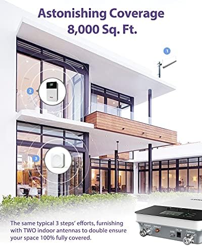 Ev için HiBoost Cep Telefonu Sinyal Güçlendirici, 8,000 Sq. 2 Kapalı Antenli Ft, uygulama İnce Ayarı En İyi Güç, Tüm ABD Taşıyıcıları-Verizon,