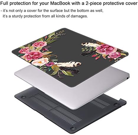 iCasso MacBook Air 13 İnç Kılıf 2020 2019 2018 Yayın A2337 M1/A1932/A2179 Retina Ekranlı Dokunmatik Kimlik, Dayanıklı Sert