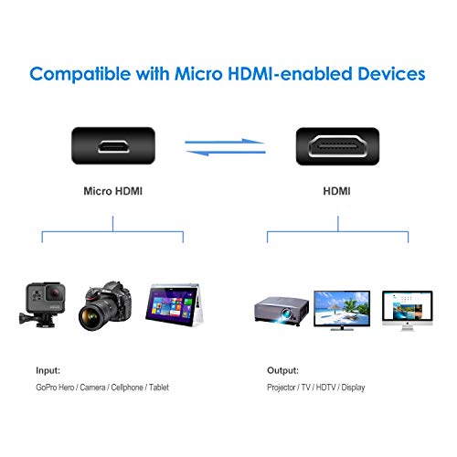 Rankie Micro HDMI-HDMI Kablosu, Ethernet, 3D, Ses Dönüşü, 6ft'yi Destekler