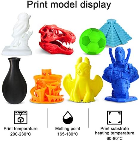 2.2 lbs PLA Filament, Tolerans: 1.75+/-0.02 mm, Biriktirme ile 3D Yazıcı Filament, Çevre Dostu Toksik Olmayan Malzeme (Renk: