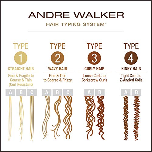 Andre Walker Saç-Güzel Bukleler Şekillendirici Krem Gelee, 8.5 Floz