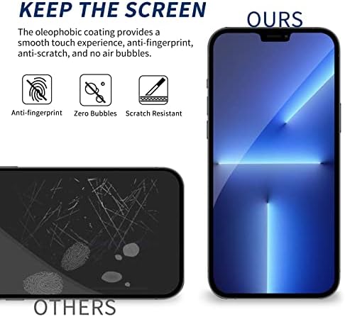 Yıkor iPhone 13 için Tasarlanmış pro max 6.7 İnç 5G 9 H Gizlilik Ekran Koruyucu, 2 Paket Anti Casus Temperli Cam + 2 Paket